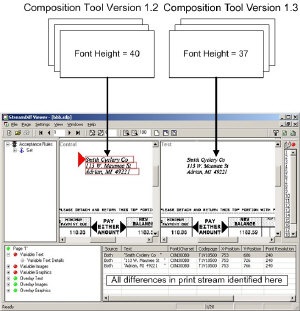 STREAMdiff Document Comparison Software